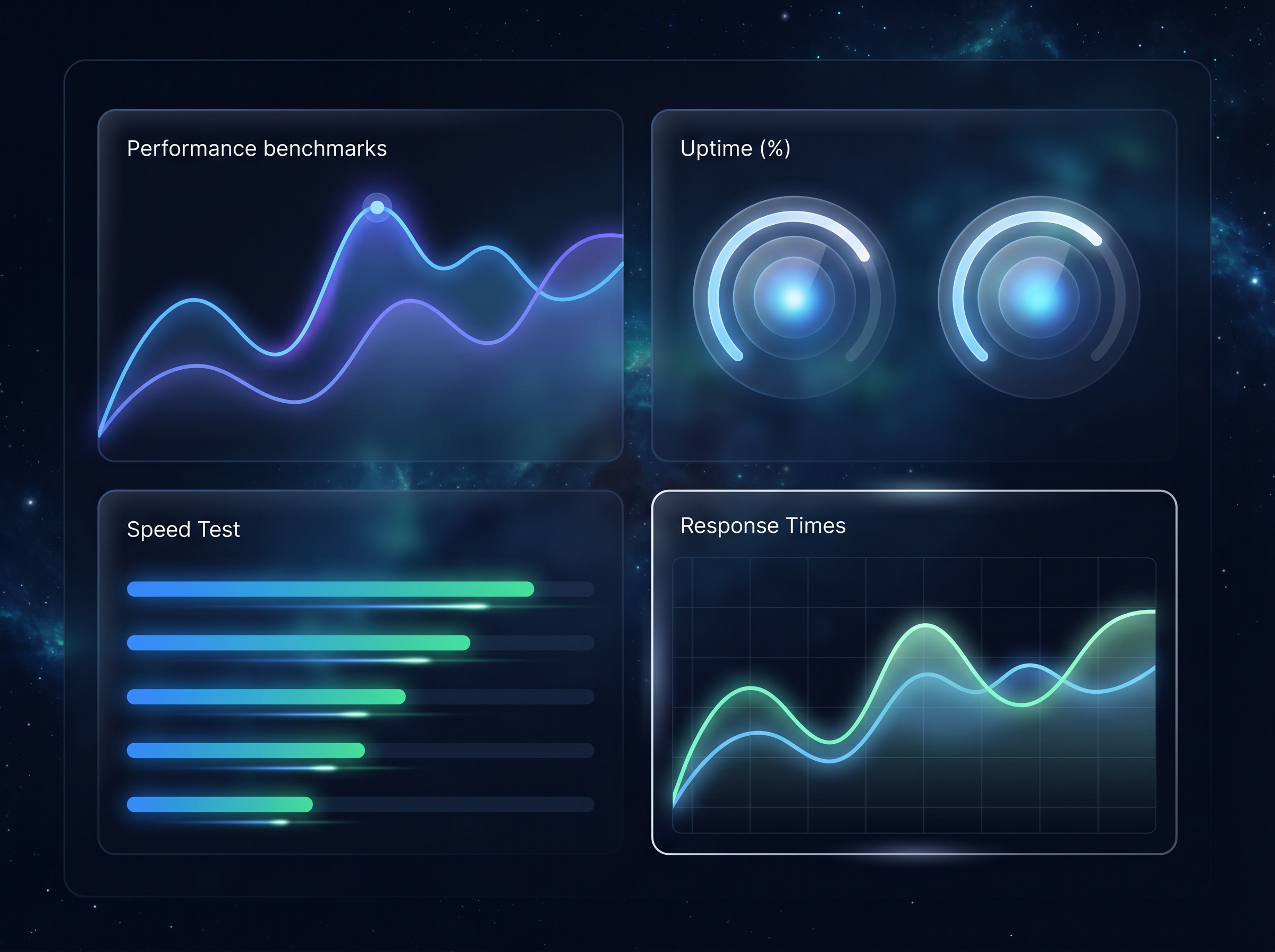 StackCanon State of Digital Tools 2026 benchmark data